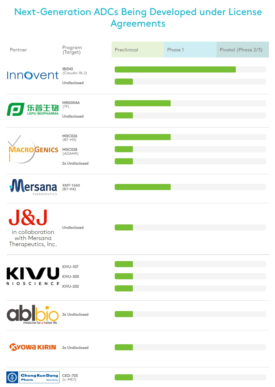 IntoCell/Registration Statement (Equity securities)/2025.04.10