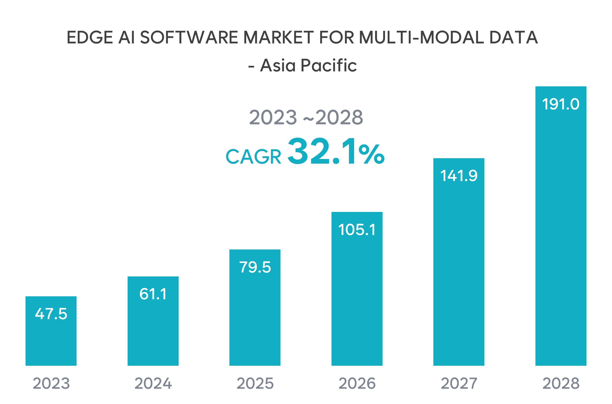 Nota/Registration Statement (Equity securities)/2025.09.11