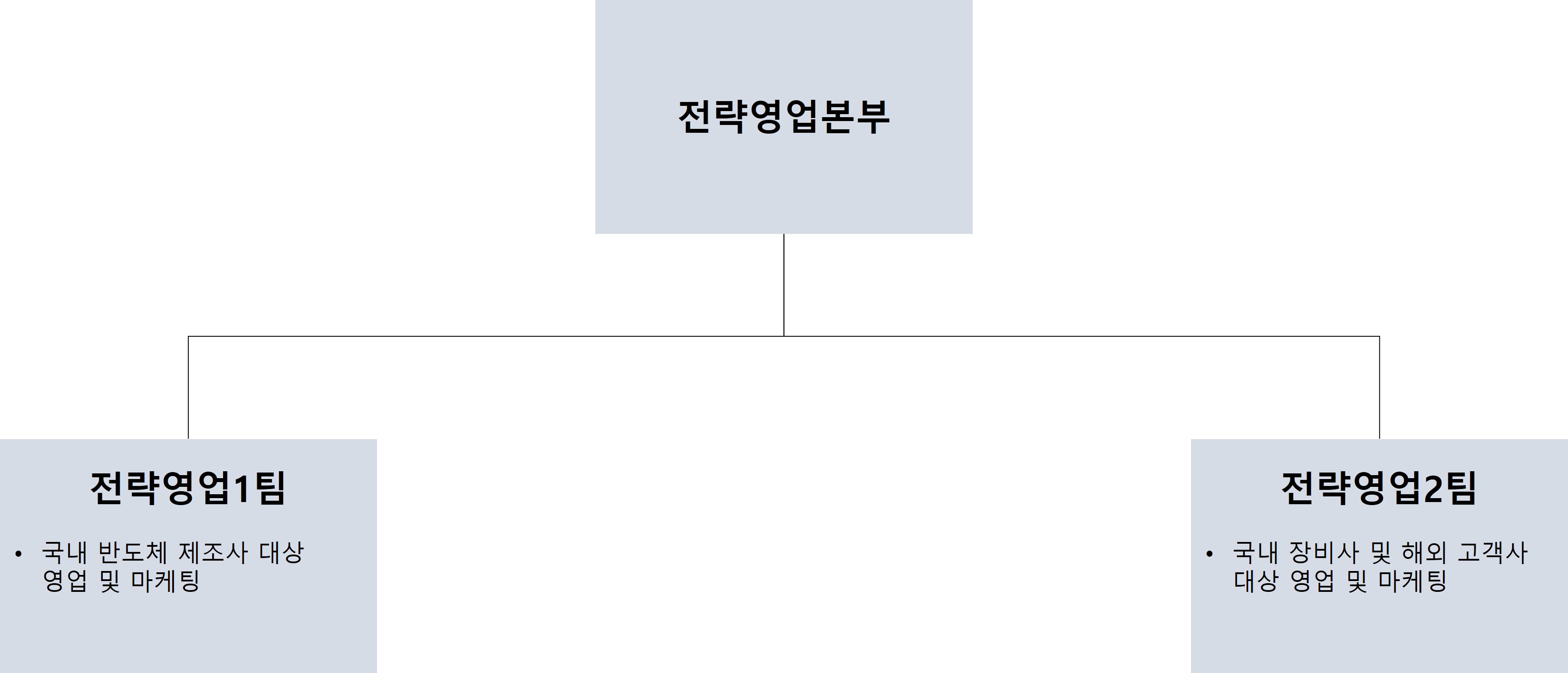 CMTX/Registration Statement (Equity securities)/2025.10.24